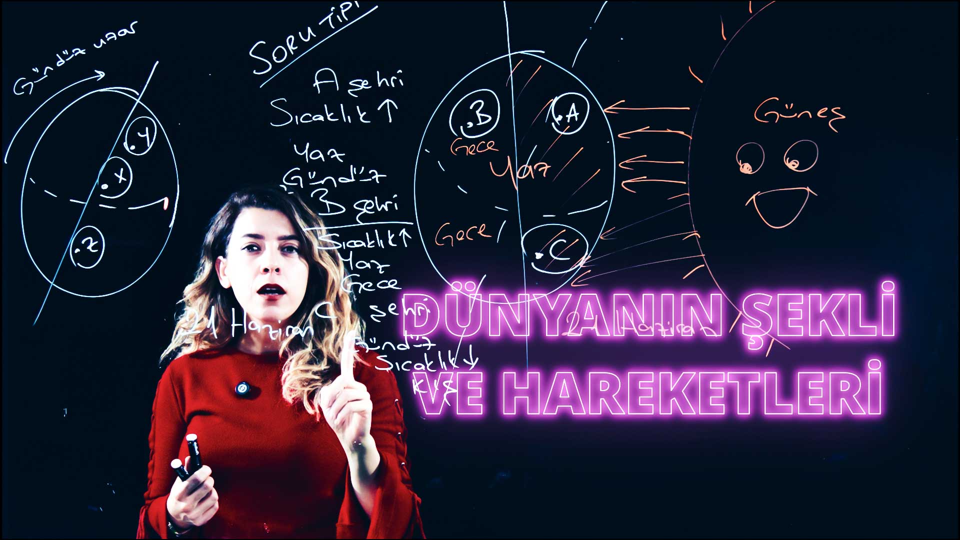 Dünyanın Şekli ve Hareketleri: Bilmeniz Gereken Her Şey