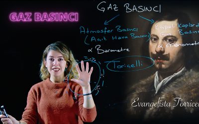 Derya Hoca İle LightBoard Dersleri: Teknolojinin Öğrenme Deneyimini Yeniden Tanımladığı An