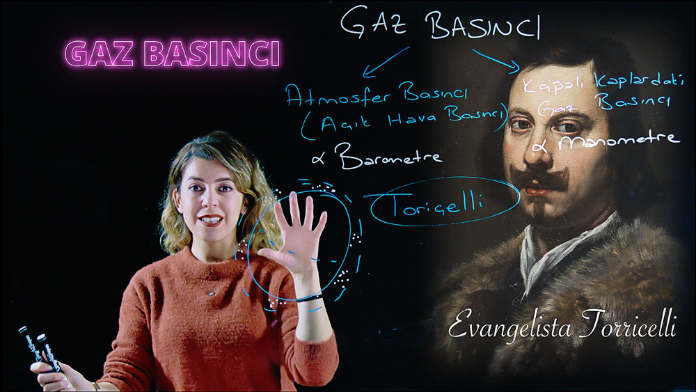 LightBoard Dersleri Derya Hoca İle 8. sınıf Fen Bilgisi Özel Ders Yüzyüze online ders